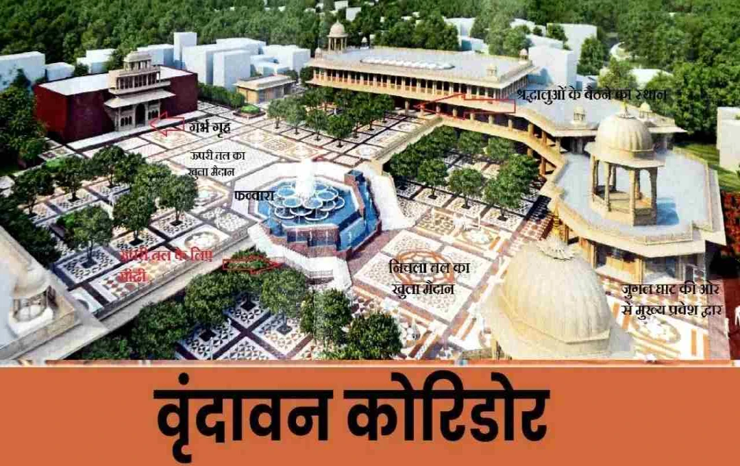 बांके बिहारी कॉरिडोर 2025: सेवायतों की सशर्त सहमति, सरकार ने दिए अधिकार संरक्षण के संकेत